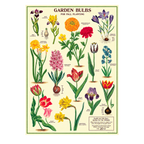 Vintage Poster + Hanging Kit Bundle